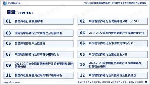 行业干货 智研咨询发布 2023年中国智慧养老行业分析报告